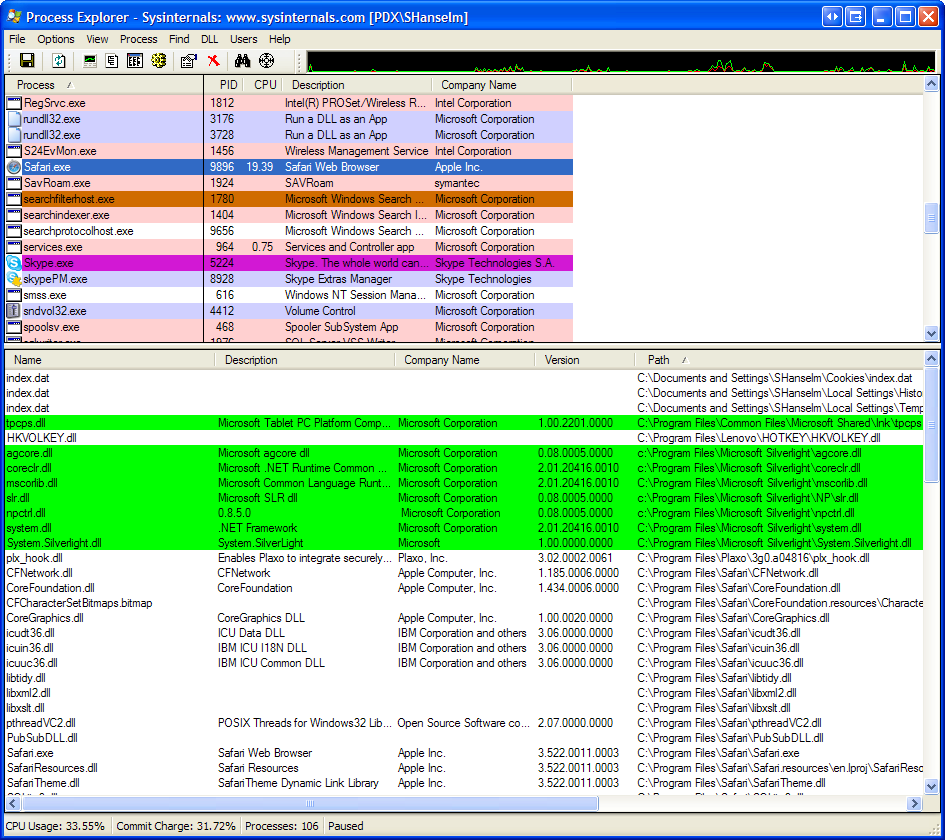 Sysinternals Process Explorer Sysinternals process explorer